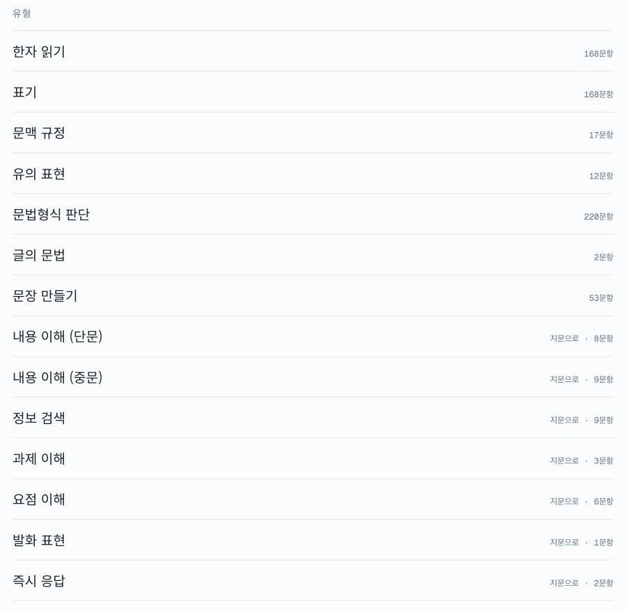 총복습 화면의 유형 목록. 한자 읽기 168문항부터 즉시 응답 2문항까지 열네 줄.